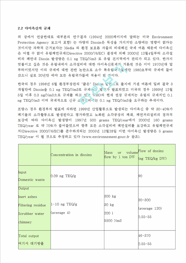 [자연과학] [환경기술] 폐기물소각시 다이옥신 제거 방안.hwp